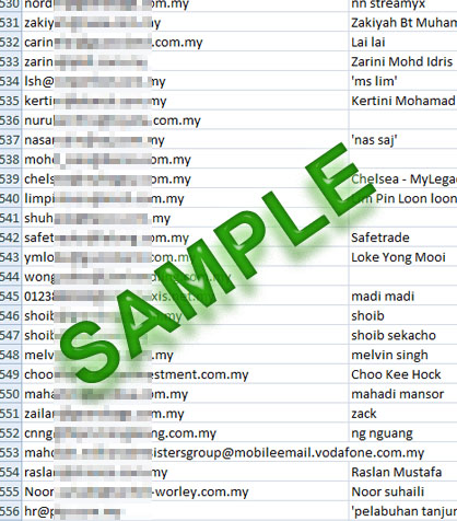 sample email markeitng list